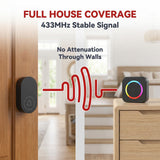 Doorbell Self-powered Wireless 1V1 Home Nursing Home Water-Proof Long-Distance Remote Control  No Camera No Battery Free Wiring Free Plug-In