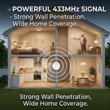 Pager Call Button Wireless 1V2 Long-Distance 433mhz Remote Control High Volume Light Home Nursing Home Wiring Free SOS Emergency