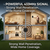 Pager Call Button Wireless 1V2 Long-Distance 433mhz Remote Control High Volume Light Home Nursing Home Wiring Free SOS Emergency