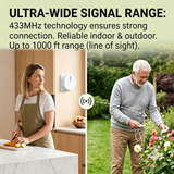 Pager Call Button Wireless 1V2 Long-Distance 433mhz Remote Control High Volume Light Home Nursing Home Wiring Free SOS Emergency