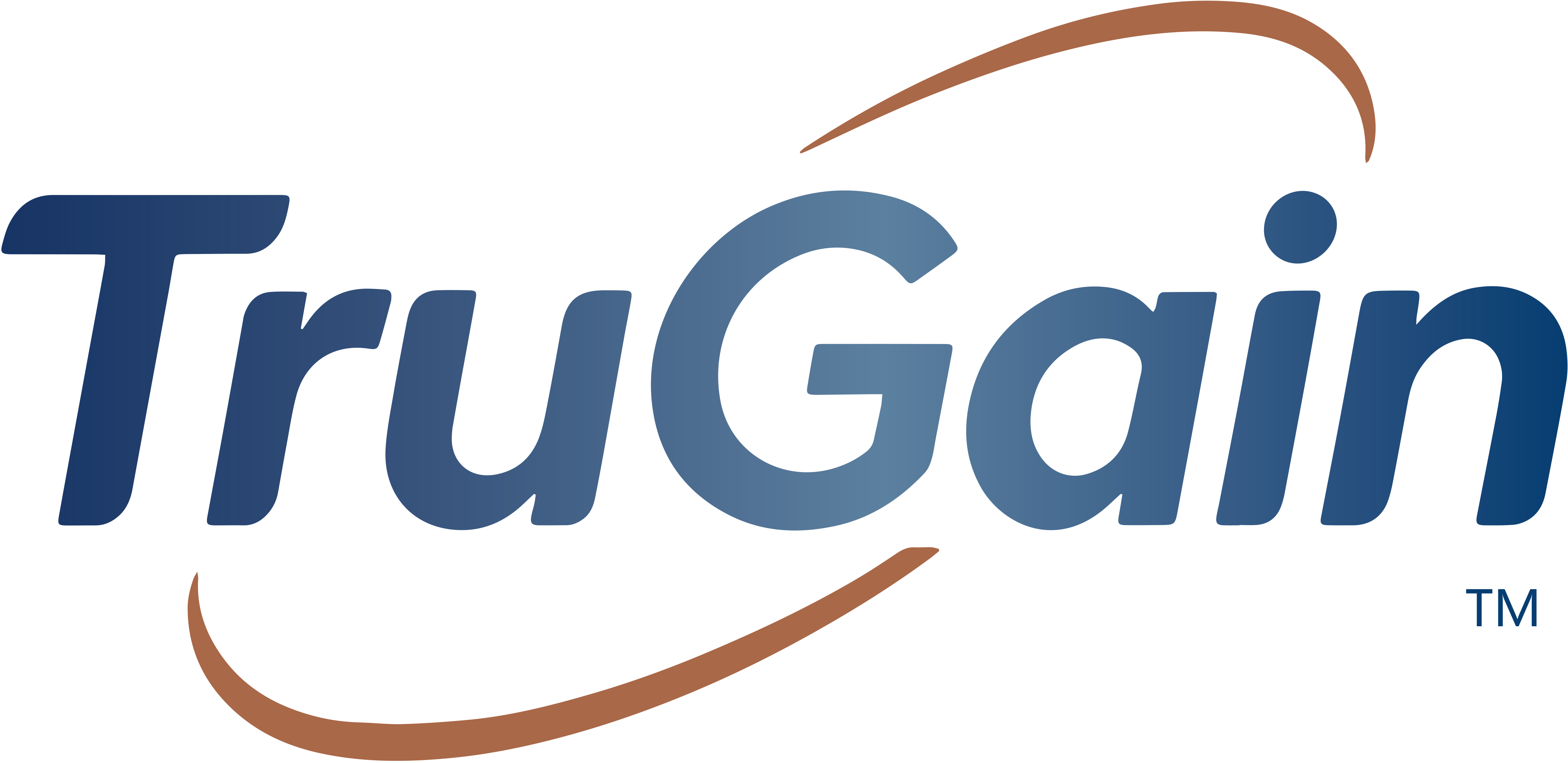 trugain.net